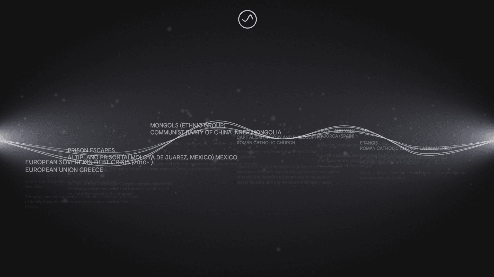 Interface der Anwendung